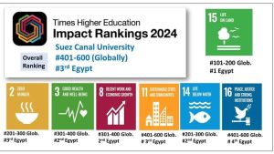 جامعة قناة السويس تُحافظ على تقدمها دولياً في تصنيف التايمز للتنمية المستدامة 2024.